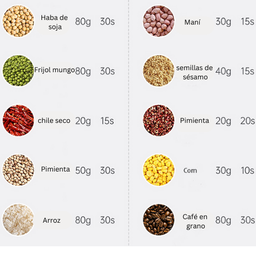 SerenitySap LuxeGrind: Elegancia portátil